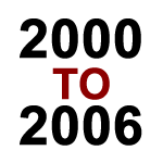 2000-2006 2000-2006